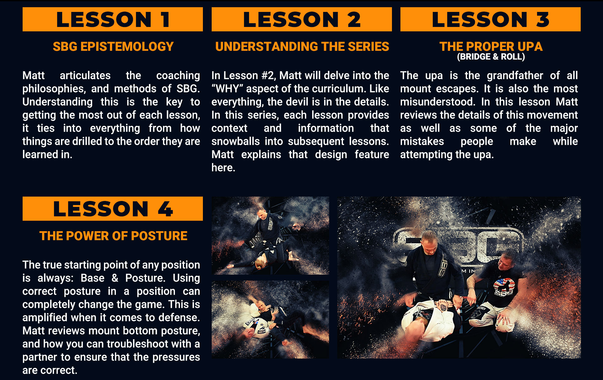 Mastering The Mount 2- Escape - SBG University